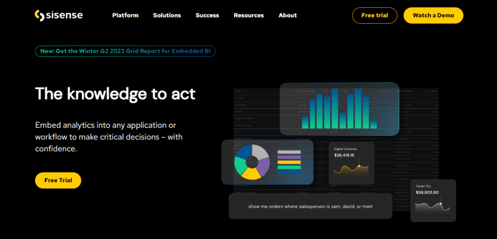 6 Best AI Tools for Data Visualization in 2023 - Umair Kamil