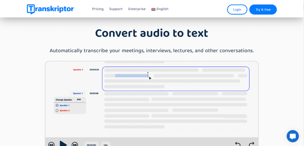 5 Best AI Tools for Transcription in 2023 - Umair Kamil